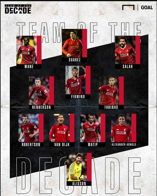 不敌富勒姆！热刺今年英超主场已输10场，追平队史纪录（不敌富勒姆，热刺今年英超主场第10败，追平队史纪录）