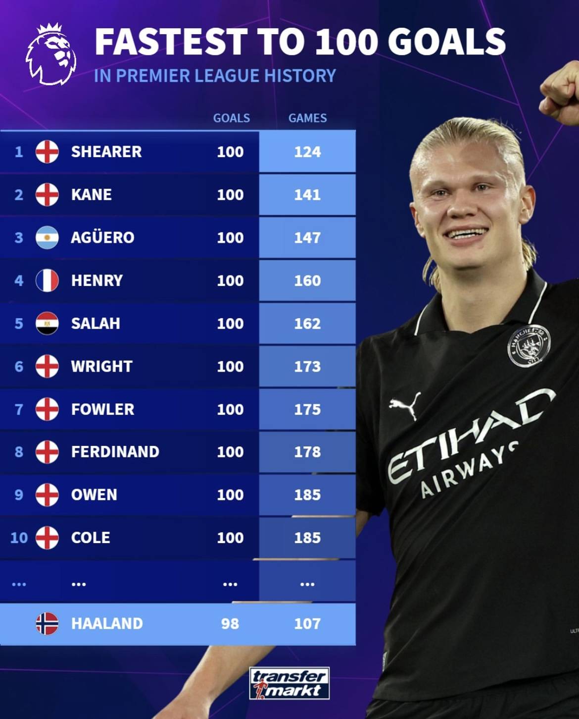 大连可为官方：德比沙场争高下，为城而战共荣光（大连可为官方：德比鏖战论高下，守护此城共荣光）