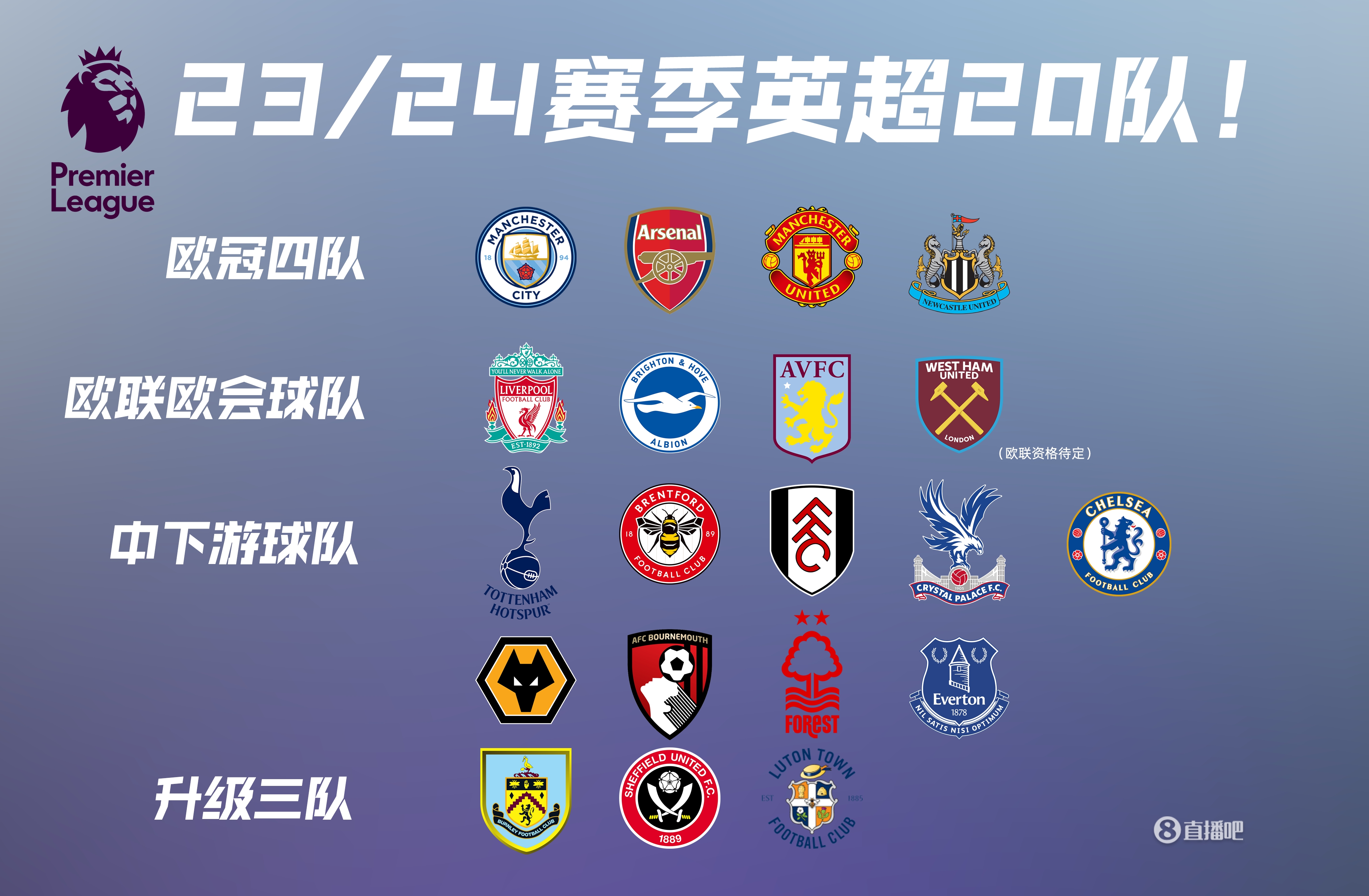 佩林卡：我把里夫斯绝杀森林狼的照片印在高尔夫球上送给了他