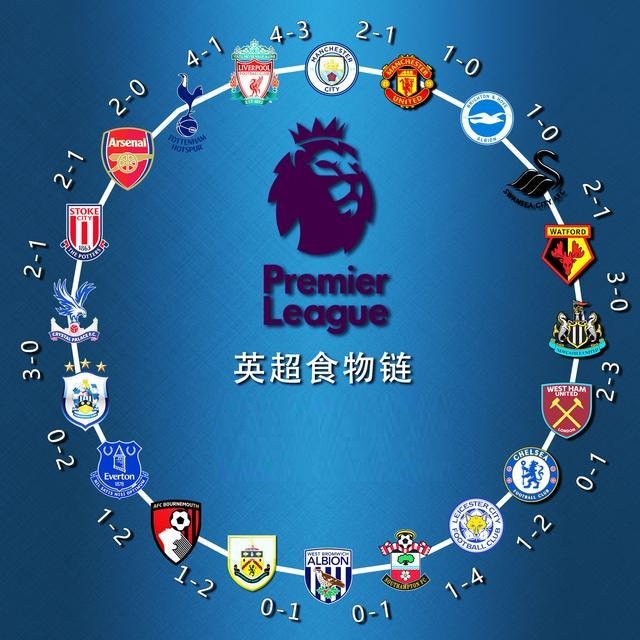 德天空：热刺获悉孙兴慜在和洛杉矶谈判，目前未达成任何协议