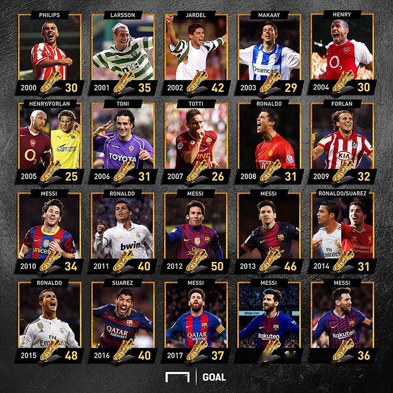 欧冠：巴黎客场2-1逆转曼联（欧冠：巴黎客场2-1翻盘曼联）