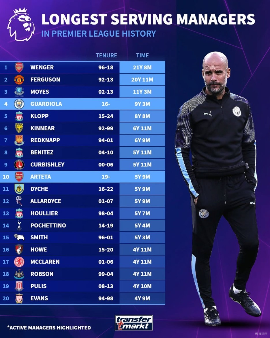 记者：王刚伤情比想象中好，侯森缝了20多针坐火车返京